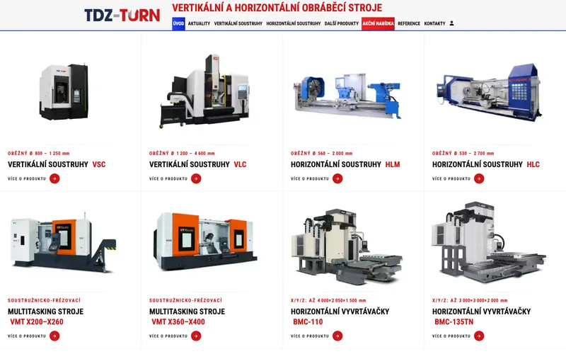 TURN – Produkce